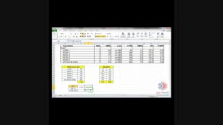 آموزش طراحی داکت اسپلیت در رویت مپ