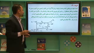 اموزش فصل اول فیزیک یازدهم