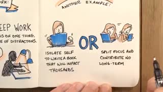 "Deep Work: Rules for Focused Success in a Distracted World" by Cal Newport - BOOK SUMMARY