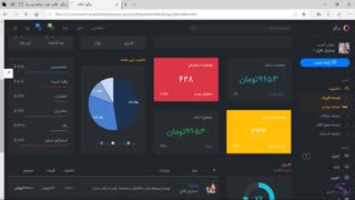 قالب پنل مدیریت Brego | سنترال فایل