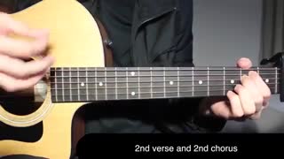 John Denver - Take Me Home, Country Roads | اموزش گیتار