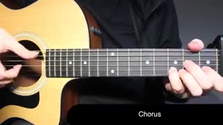 Location - Khalid | اموزش گیتار