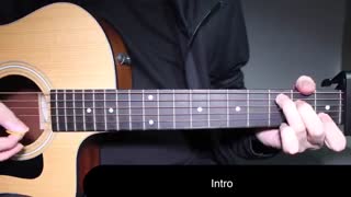 Lord Huron - The Night We Met | اموزش گیتار