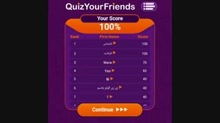 بیوگرافی شخصیتم برای خاندان ♱~ℓσℓℓιρσρ~♱