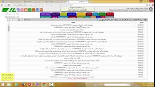 درس 26-معرفی تحلیل تکنیکال