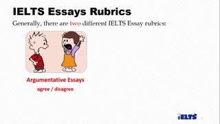 ایلتس, دوره رایتینگ آیلتس, معرفی انواع سوالات رایتینگ تسک 2 آیلتس