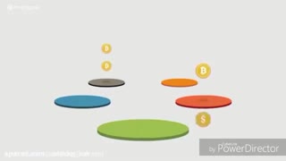 معرفی بیت کوین