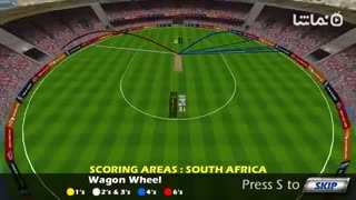 World Cricket Championship  Lt