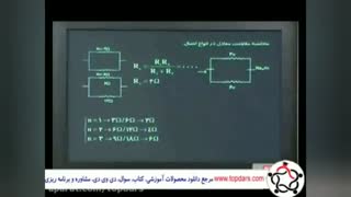 فیزیک امیر مسعودی یا کامیار یا مهدی باباخانی یا فرید شهریاری یا مهدی یحیوی یا هومن باستی یا ذهبی ؟