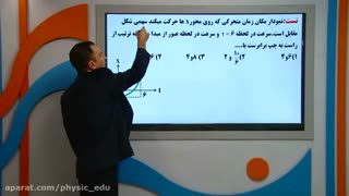 فیزیک مدرسه دوست بهتره یا مهدی باباخانی؟