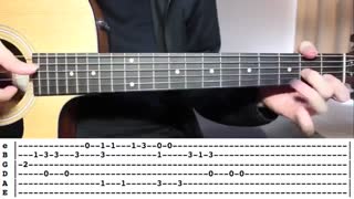Pirates of the Caribbean (Theme) |  اموزش گیتار