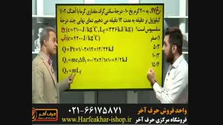 دفتر مرکزی حرف آخر-02166175871
