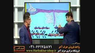 دفتر مرکزی حرف آخر-02166175871