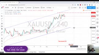 تحلیل بازار فارکس هفته چهارم مرداد 98