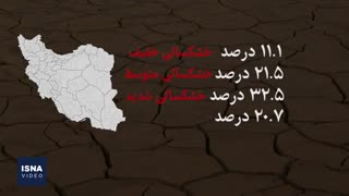 وضعیت خشکسالی ایران در یک دهه اخیر