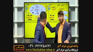 حرف آخر-02166175871