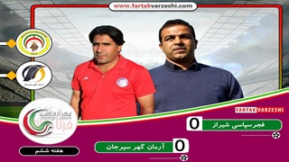 خلاصه بازی فجرسپاسی 0 - 0 آرمان گهر