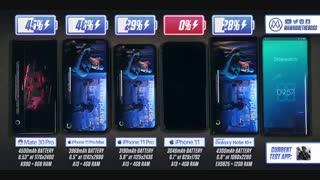 تست باتری هواوی میت 30 پرو  با آیفون 11 پرو و گلکسی نوت 10 پلاس را تماشا کنید