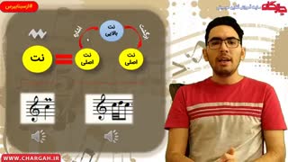 آموزش نت های زینت در موسیقی  - توسط سینا اسحاقی
