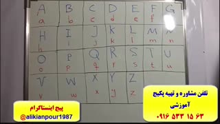 کاملترین پکیج آموزشی زبان فرانسه ـ آموزش مکالمه ، لغات و گرامر فرانسه