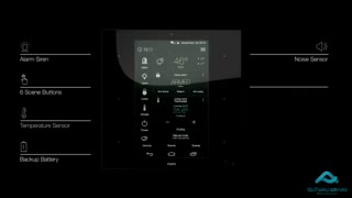 کنترل کننده ی خانه ی هوشمند بوسیله zipatile