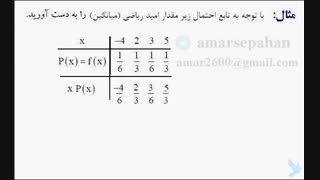 فیلم آموزشی  محاسبه امید ریاضی متغیر تصادفی گسسته و پیوسته