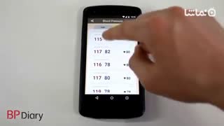 Blood Pressure(BP) Diary