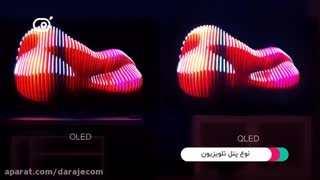 راهنمای خرید تلویزیون