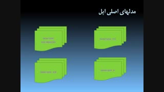 تمام مدلهای مختلف گوشی موبایل در بازار را بشناسید