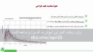 بررسی مفهومی و محاسبه طیف طرح و طیف طرح ویژه ساختگاه مطابق با استاندارد 2800