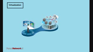 دوره  آموزشی لینوکس LPIC 3 کد 304