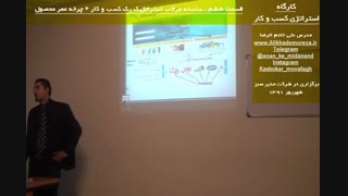 کارگاه آموزشی استراتژی راه اندازی و توسعه کسب و کار چگونه کسب و کار موفق را راه اندازی کنیم و توسعه دهیم؟ قسمت 6