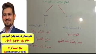 سریعترین روش آموزش زبان عربی ـ استاد 10 زبانه ( علی کیانپور)