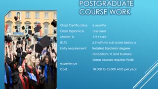 تحصیل کارشناسی ارشد در استرالیا - شرایط فوق لیسانس در استرالیا | شرکت MYC