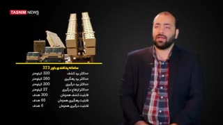 Some of Iran's Air Defence Force Systems   چند نکته درباره سامانه های پدافندی ایران