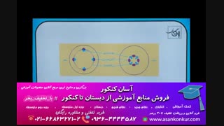 آموزش زیست دهم توسط استاد شاملو