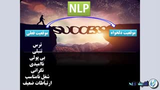 ان ال پی (nlp) چیست؟ قسمت اول