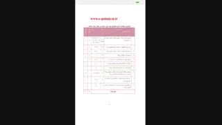 بارم بندی دروس امتحانی یاز دهم رشته معارف