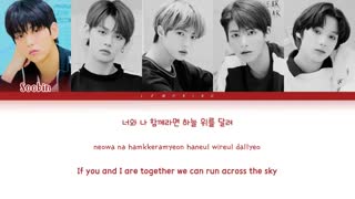 متن آهنگ Run Away از TXT