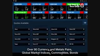 OANDA fxTrade for Android