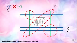 ضرب گرافیکی