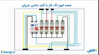 نحوه نصب جعبه فیوز