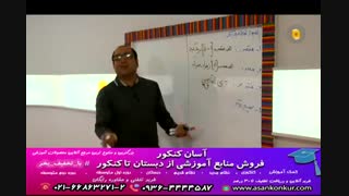 آموزش مبحث اسم استاد فلاح