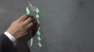 آموزش خط الثلث | الدرس الأول