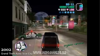 تکامل بازی GTA از ۱۹۹۷ تا ۲۰۱۸