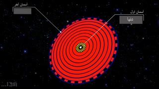 آسمان اول از هفت آسمان - قسمت اول