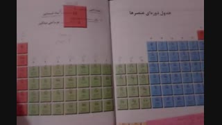 یه روش خوب برا حفظ جدول