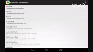 MPAndroidChart Example