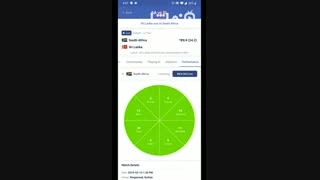 Live Cricket Score 2018