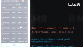 Internet accelerator: Maximum speed and tracking